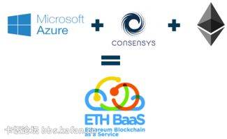 微软Azure区块链服务 一键创新，驱动企业数字化转型